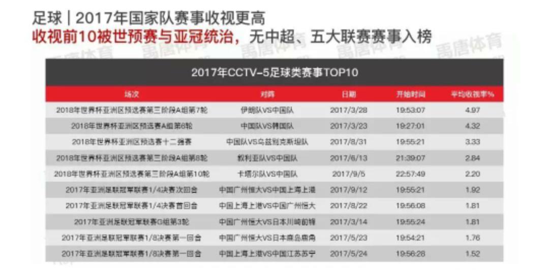 中超積分榜最新比分,中超積分榜最新比分，群雄逐鹿，誰將問鼎冠軍寶座？
