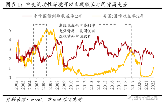 美國加息最新消息,美國加息最新消息及其全球影響