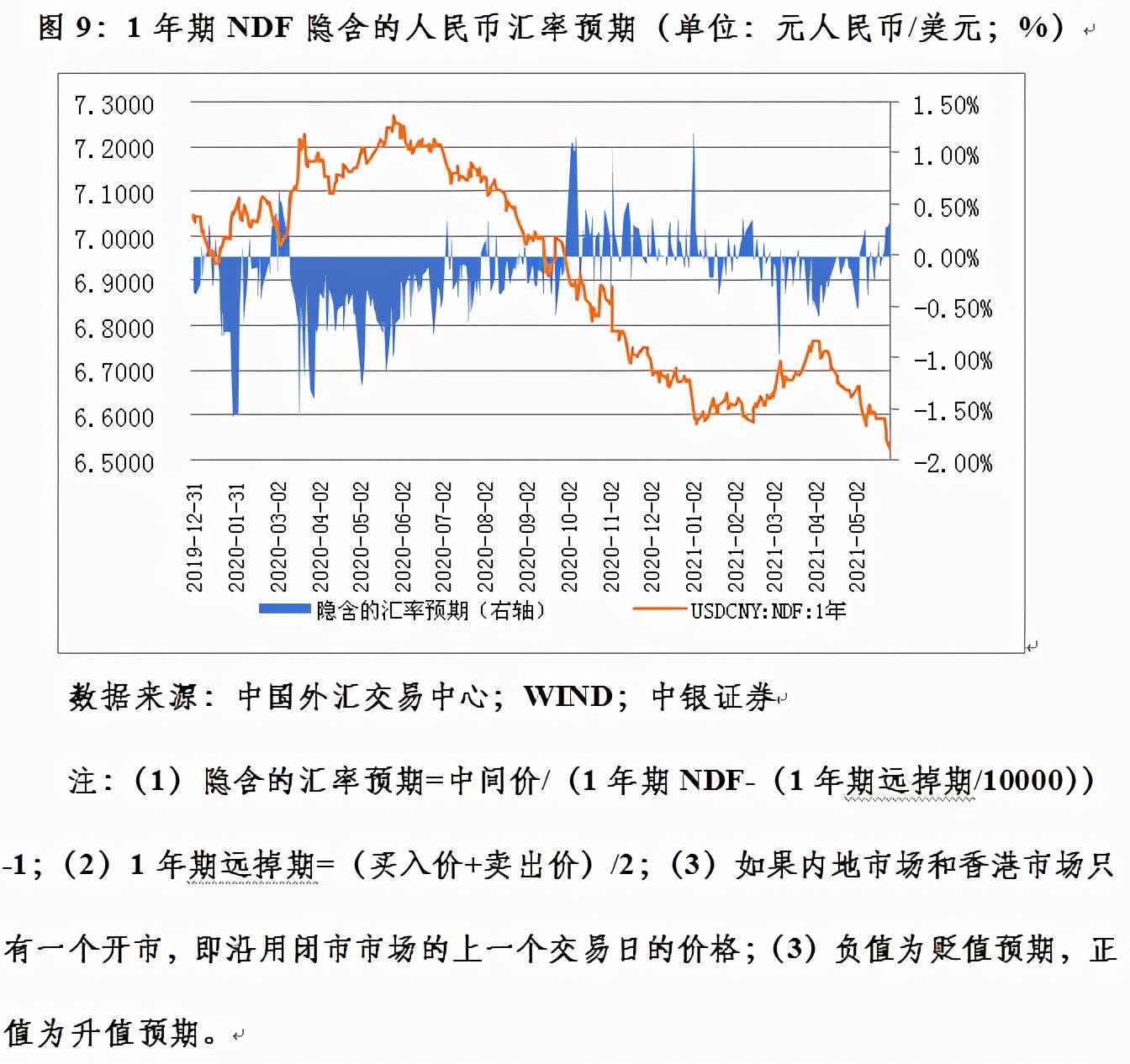 最新匯率,最新匯率，全球經(jīng)濟(jì)的晴雨表