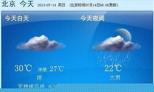 北京天氣預報15天查詢最新消息,北京天氣預報，最新消息，15天查詢