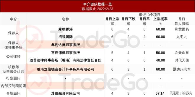 2024香港港六開獎記錄,揭秘香港港六開獎記錄，歷史、數(shù)據(jù)與未來展望（以2024年為中心）
