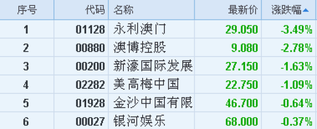 第4639頁