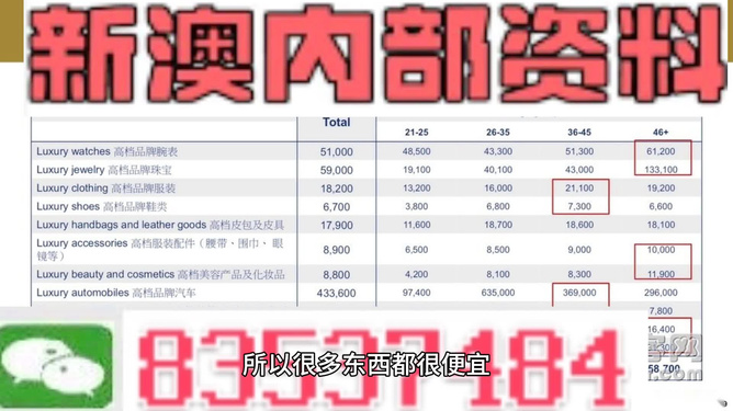 新澳精準(zhǔn)資料期期中三碼,新澳精準(zhǔn)資料期期中三碼，探索與解析