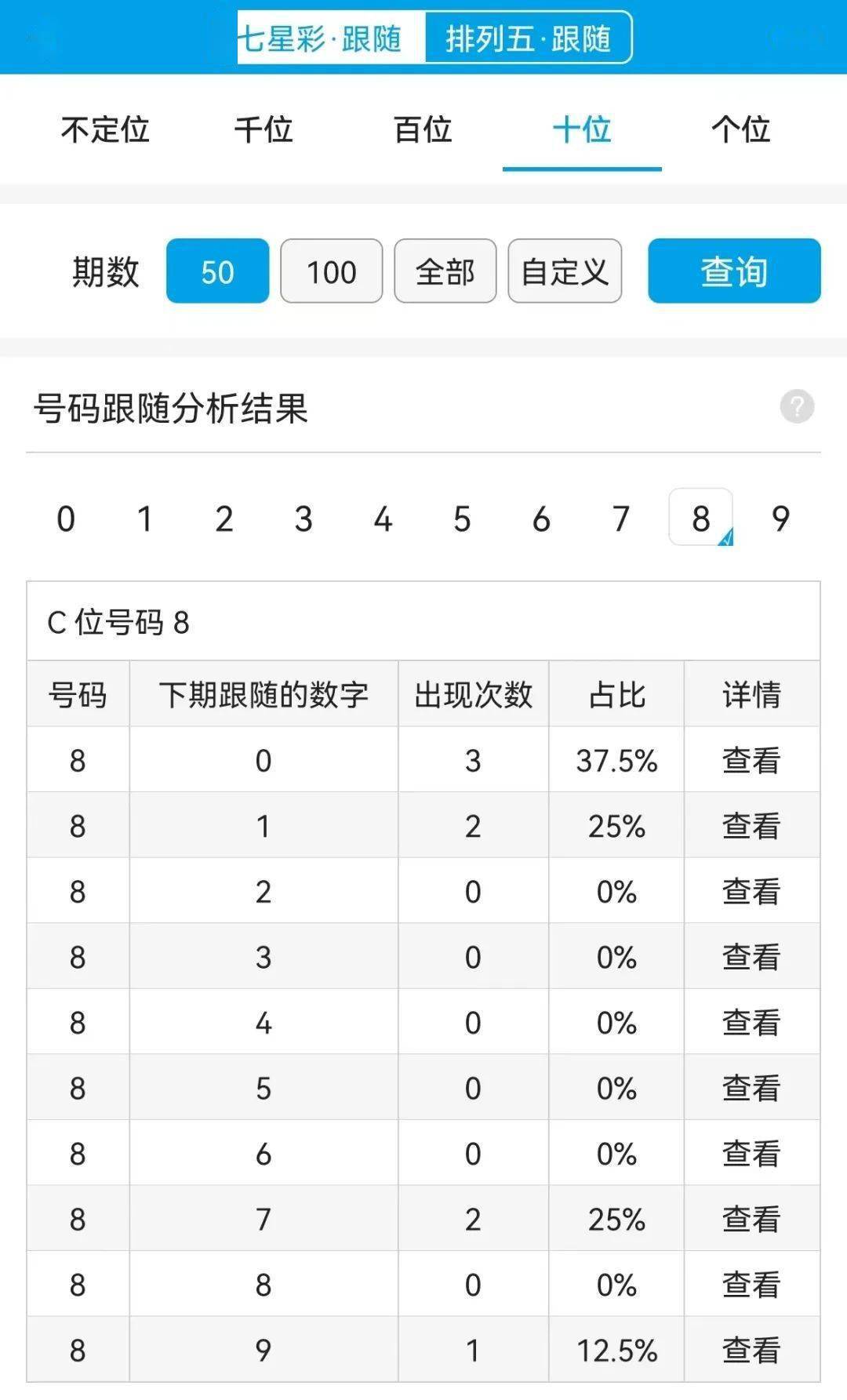 一肖一碼100%,一肖一碼，揭秘精準(zhǔn)預(yù)測(cè)的神秘面紗，100%準(zhǔn)確率背后的秘密