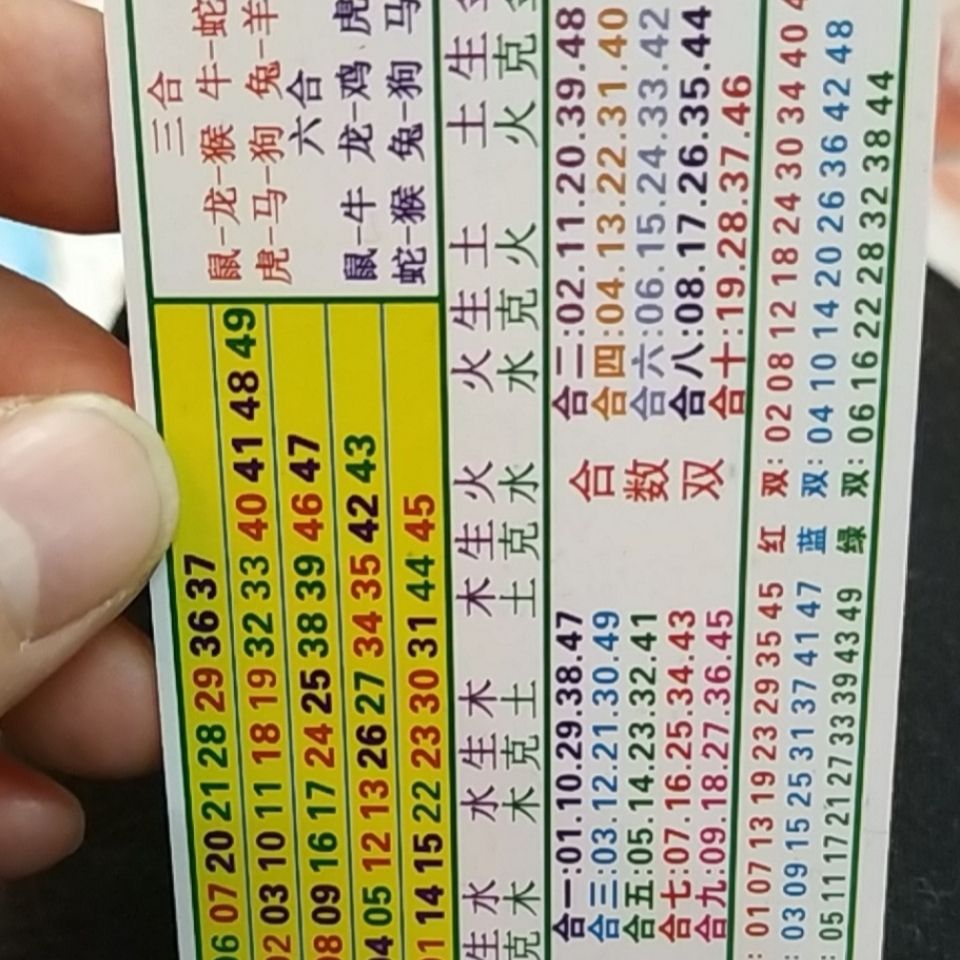 六盒寶典2024年最新版開(kāi)獎(jiǎng)澳門,六盒寶典2024年最新版開(kāi)獎(jiǎng)澳門，探索彩票世界的神秘之門
