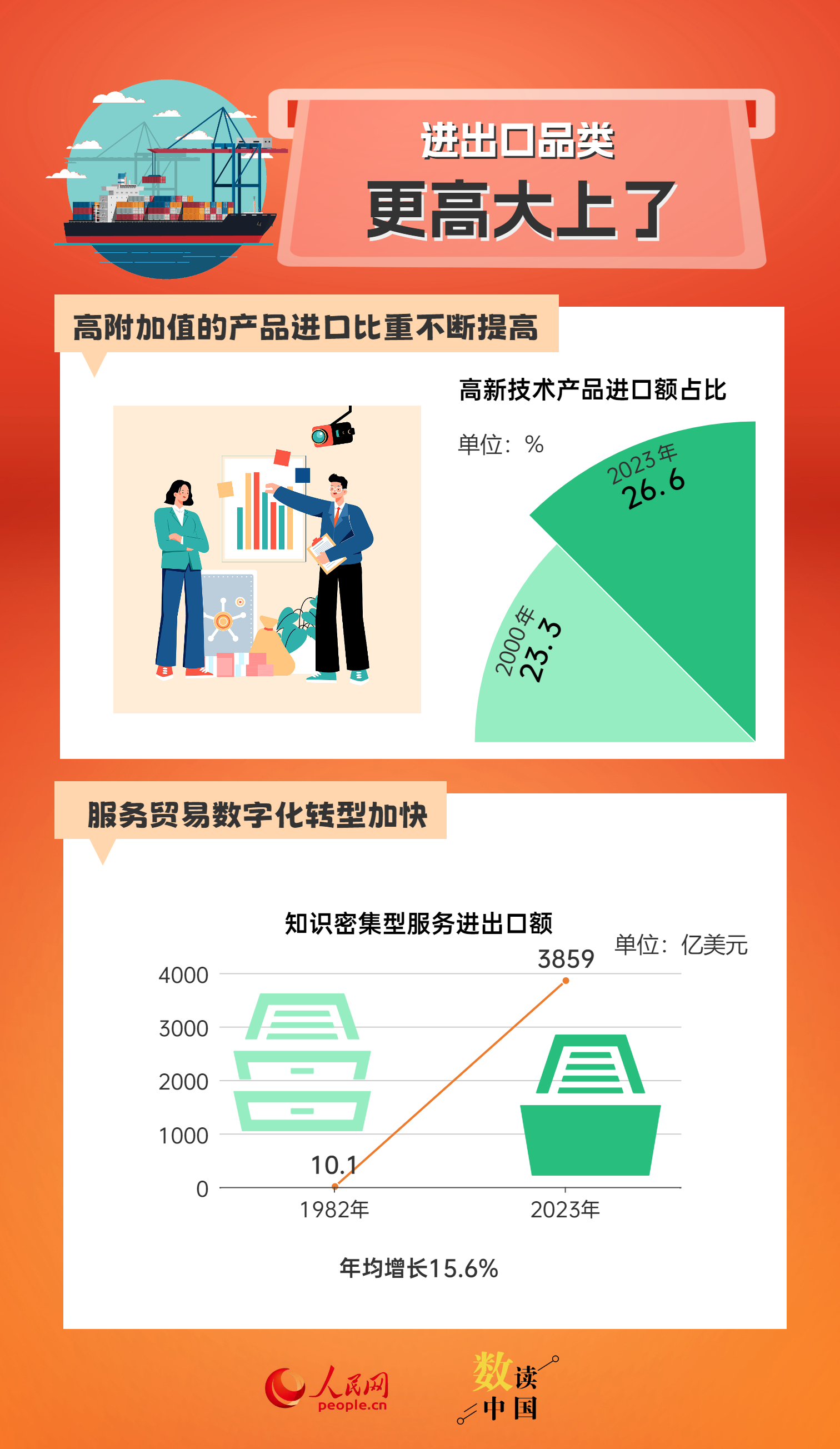 新澳精準(zhǔn)資料免費(fèi)提供267期,新澳精準(zhǔn)資料免費(fèi)提供，探索第267期的奧秘與價(jià)值