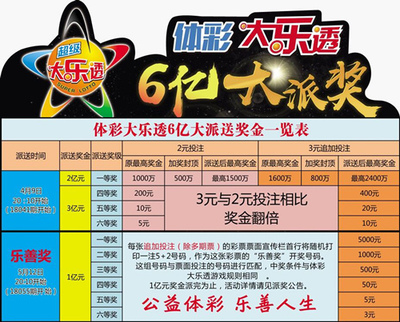 944CC天天彩資料,揭秘944CC天天彩資料，探索數(shù)字彩票的魅力與挑戰(zhàn)