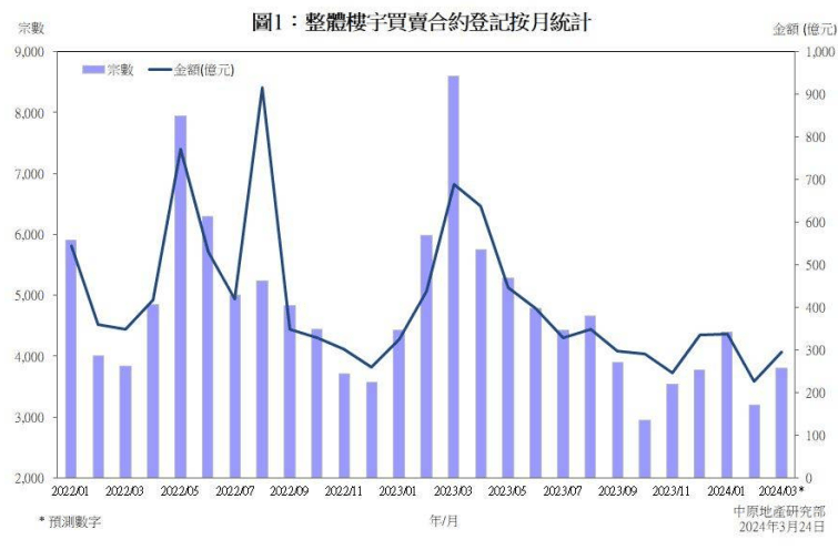 2024年澳門(mén)一肖一碼,探索澳門(mén)未來(lái)，聚焦澳門(mén)一肖一碼在2024年的新趨勢(shì)