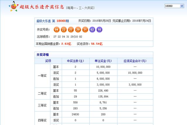 六和彩開(kāi)碼資料2024開(kāi)獎(jiǎng)結(jié)果香港,關(guān)于香港六和彩開(kāi)碼資料與2024年開(kāi)獎(jiǎng)結(jié)果的探討——警惕違法犯罪風(fēng)險(xiǎn)