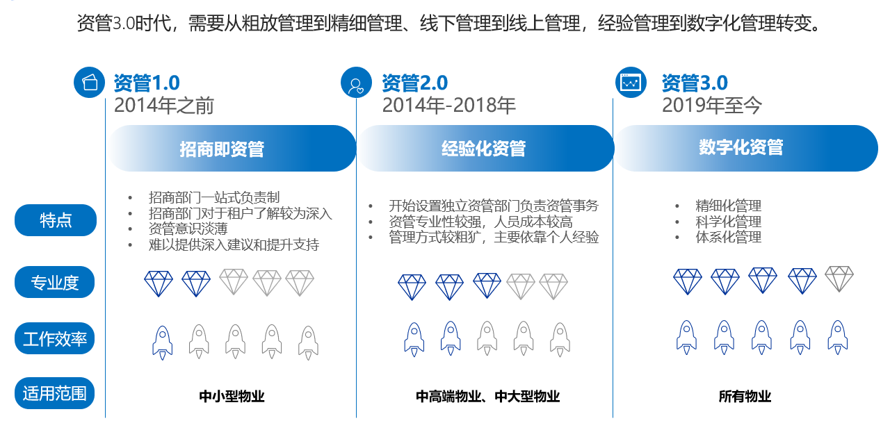 綠意盎然 第15頁