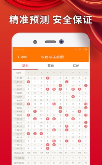 高低起伏 第16頁