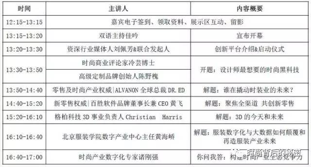 機(jī)械銷售 第657頁