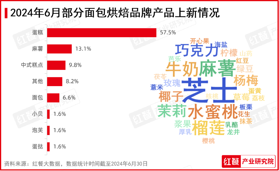 2024年11月 第166頁
