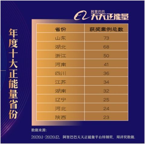 024天天彩全年免費(fèi)資料,探索024天天彩，全年免費(fèi)資料的魅力與挑戰(zhàn)