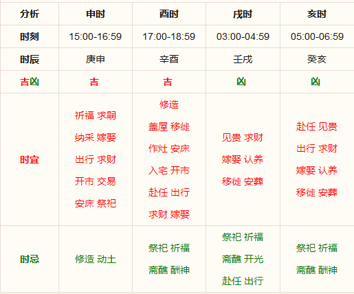 一碼一肖100%精準(zhǔn)生肖第六,一碼一肖，揭秘生肖運(yùn)勢預(yù)測之精準(zhǔn)第六感