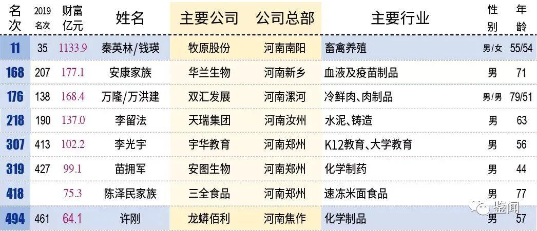 新澳門六2004開獎記錄,新澳門六2004開獎記錄，回顧與探索