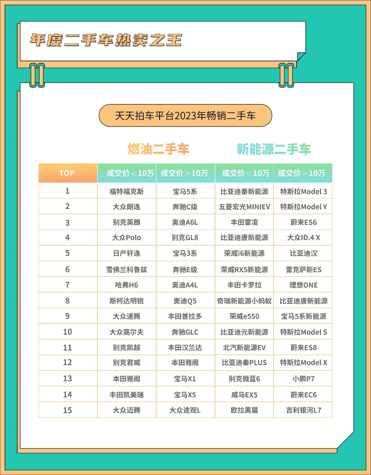 2004澳門天天開好彩大全,澳門天天開好彩，回顧與展望（澳門2004年彩票歷程）