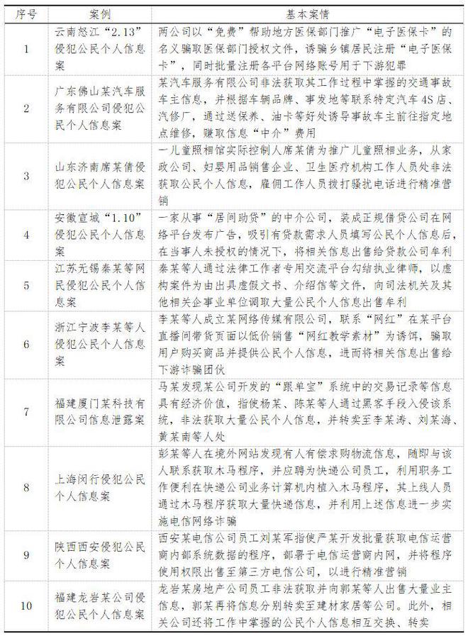 2023年澳門(mén)資料免費(fèi)大全,關(guān)于澳門(mén)資料的獲取與合法性的探討——警惕違法犯罪風(fēng)險(xiǎn)