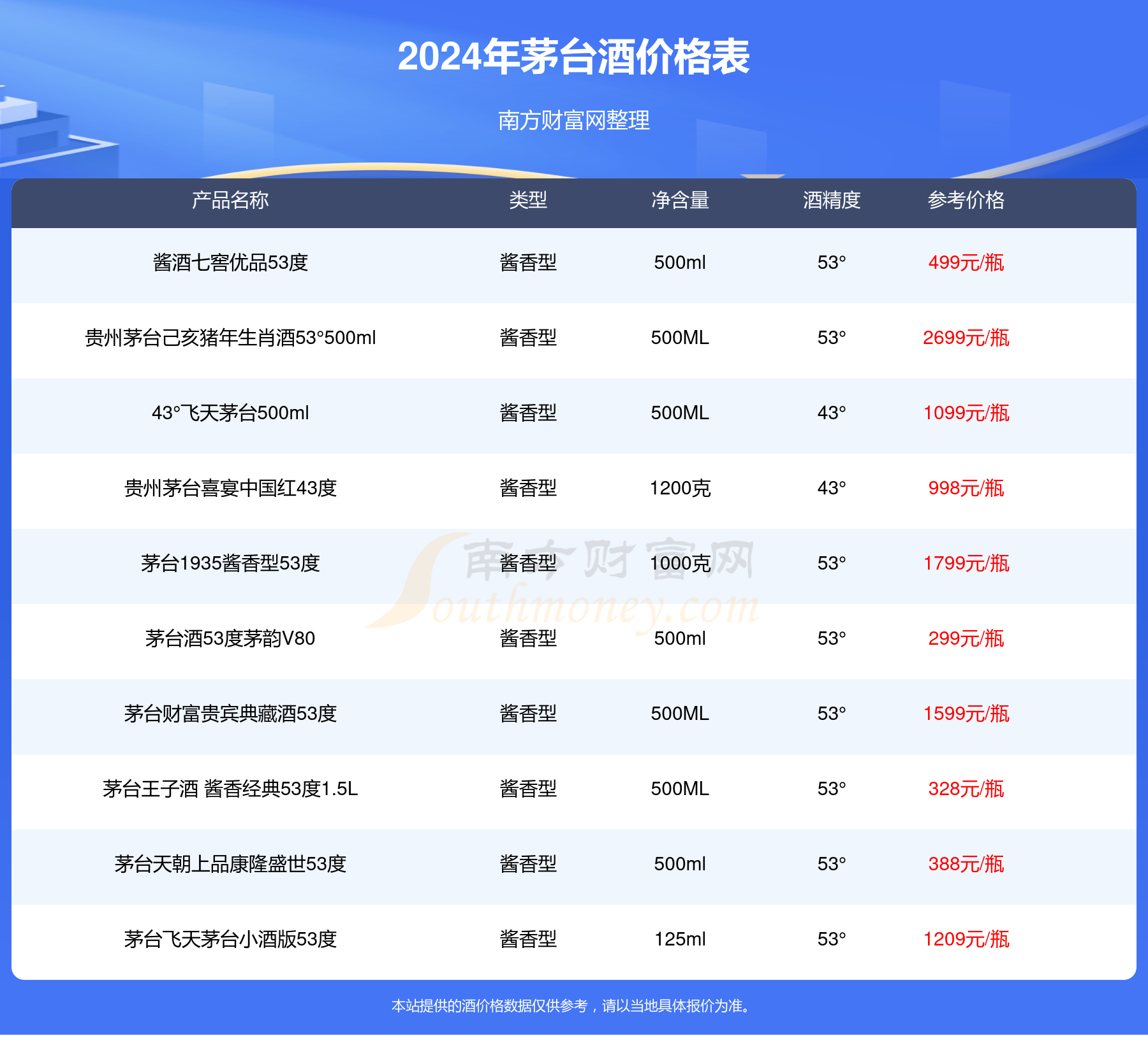 2024澳彩免費(fèi)公開資料查詢,2024澳彩免費(fèi)公開資料查詢，探索最新資源與策略