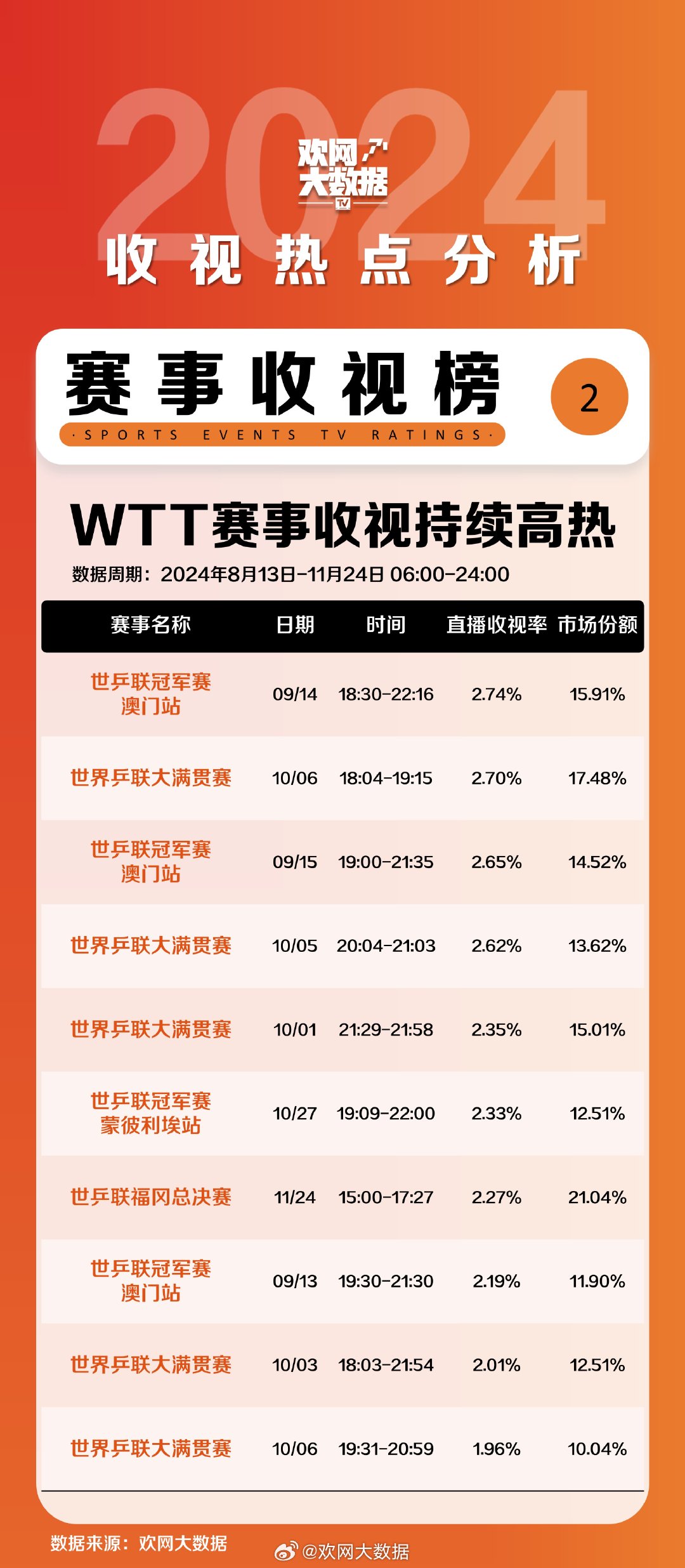 2024年澳門歷史開獎記錄,澳門歷史開獎記錄，探尋2024年的數據寶藏