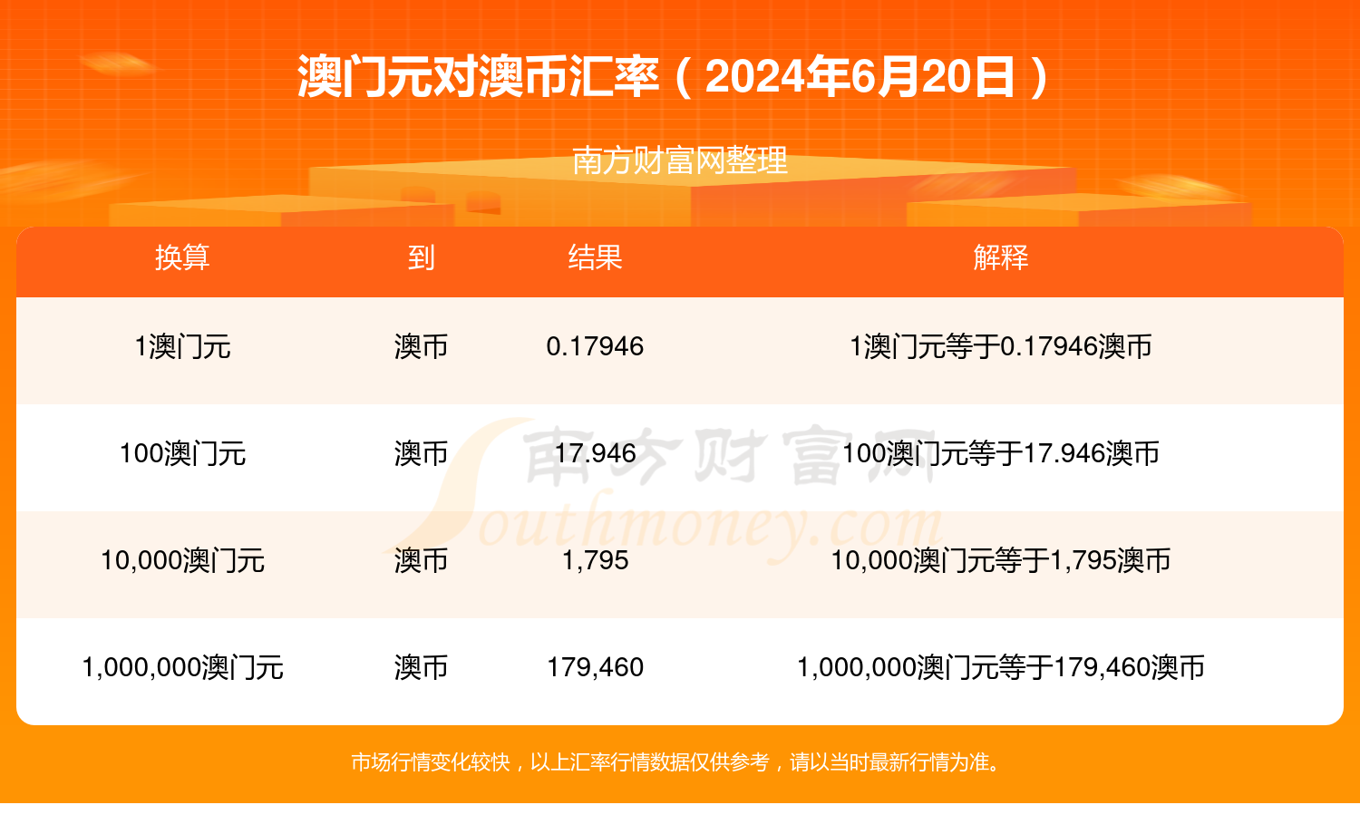2024新奧門免費(fèi)資料澳門錢莊,警惕虛假信息，關(guān)于新奧門免費(fèi)資料與澳門錢莊的真相揭示