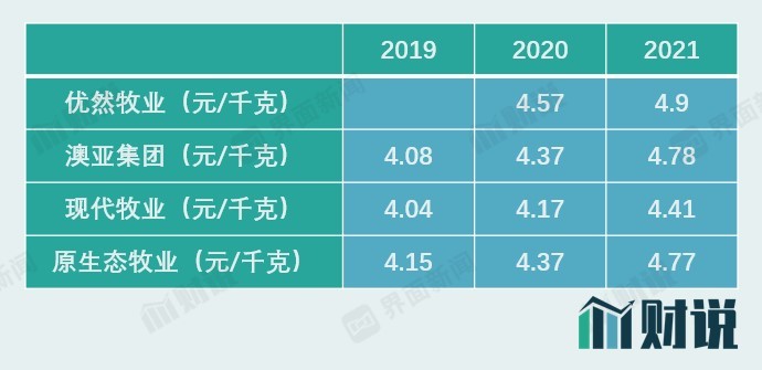 2024新澳門原料大全,新澳門原料大全——探尋合法合規(guī)的未來發(fā)展之路