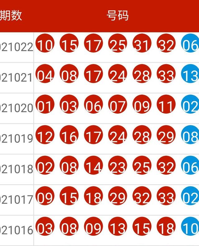366366.соm開獎(jiǎng)結(jié)果查詢36636,探索彩票奧秘，366366.com開獎(jiǎng)結(jié)果查詢指南