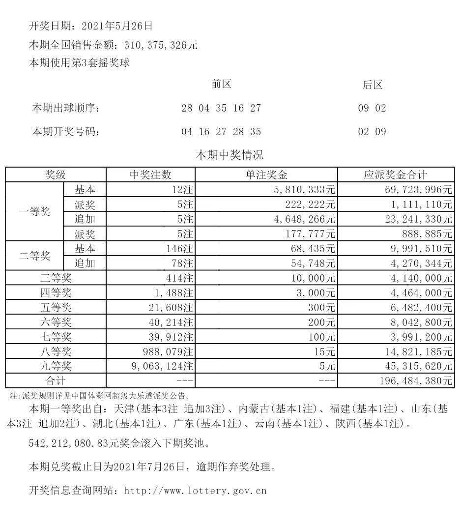 49218009.соm查詢新澳開獎結(jié)果,探索新澳開獎結(jié)果，49218009.com的查詢之旅