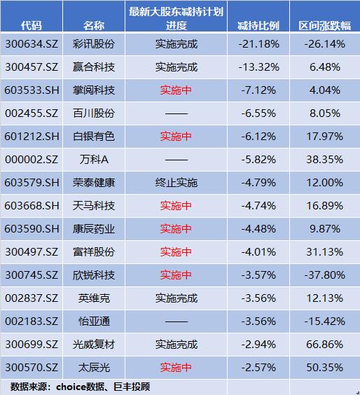 494949碼今晚開獎記錄,揭秘今晚494949碼開獎記錄，數(shù)字背后的故事與期待