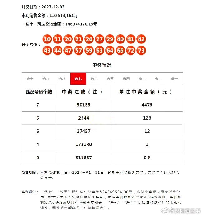 澳門彩歷史開獎(jiǎng)結(jié)果-澳門彩歷史獎(jiǎng)號(hào)碼,澳門彩歷史開獎(jiǎng)結(jié)果與獎(jiǎng)號(hào)碼的探尋
