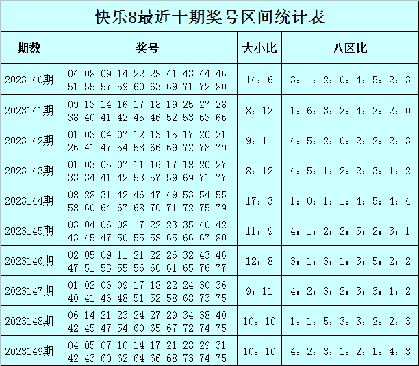 2024年12月5日 第23頁