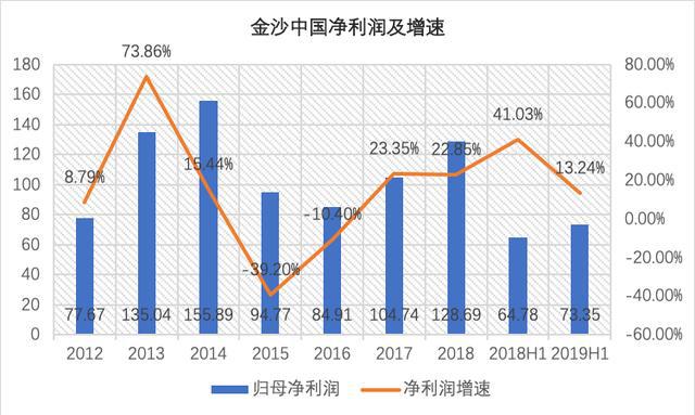 澳門九點(diǎn)半公開資料,澳門九點(diǎn)半公開資料詳解