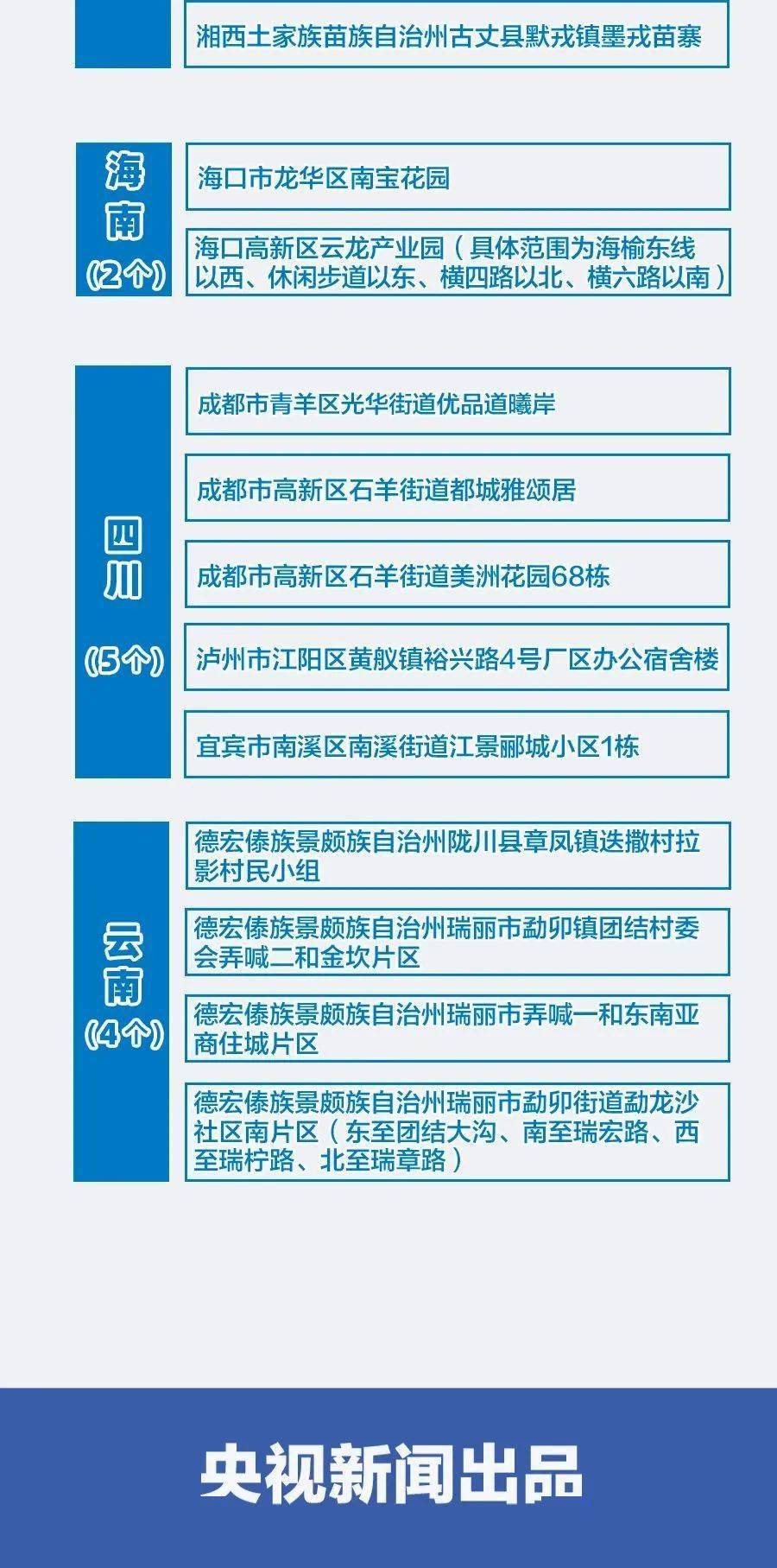 澳門三碼三碼精準(zhǔn)100,澳門三碼三碼精準(zhǔn)100，揭示背后的風(fēng)險與警示