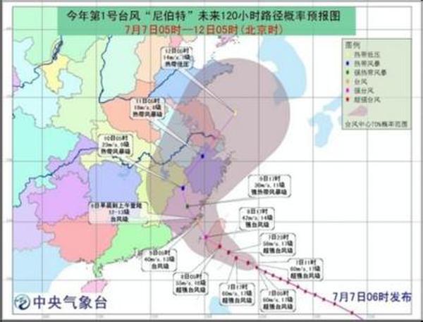 臺(tái)風(fēng)最新走向,臺(tái)風(fēng)最新走向，影響與應(yīng)對(duì)策略