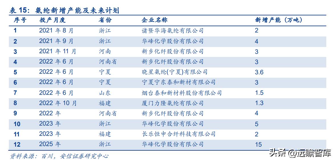 泰和新材最新消息,泰和新材最新消息全面解析