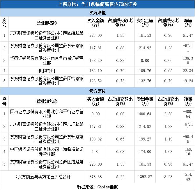 華通熱力最新消息,華通熱力最新消息，引領(lǐng)行業(yè)變革，打造熱力服務(wù)新標(biāo)桿