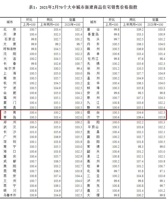 李滄二手房最新價格,李滄二手房最新價格概覽
