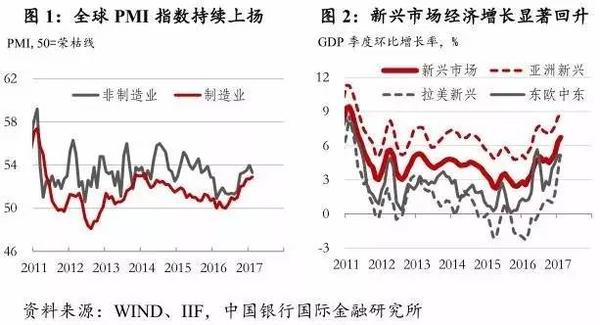 最新經(jīng)濟(jì)熱點(diǎn)新聞,最新經(jīng)濟(jì)熱點(diǎn)新聞，全球經(jīng)濟(jì)動態(tài)及其影響