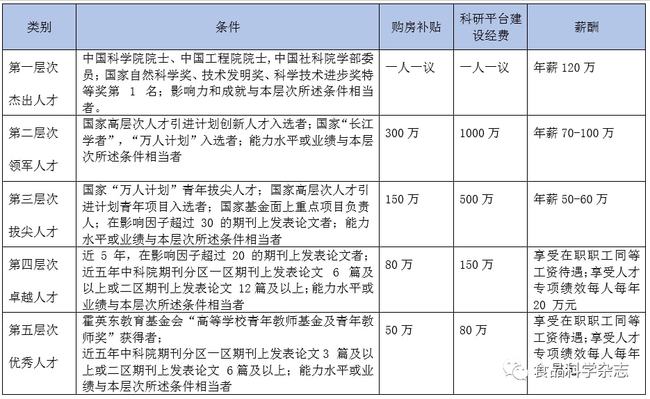 昆明食品廠最新招聘,昆明食品廠最新招聘啟事，探尋食品制造行業(yè)的無限機(jī)遇