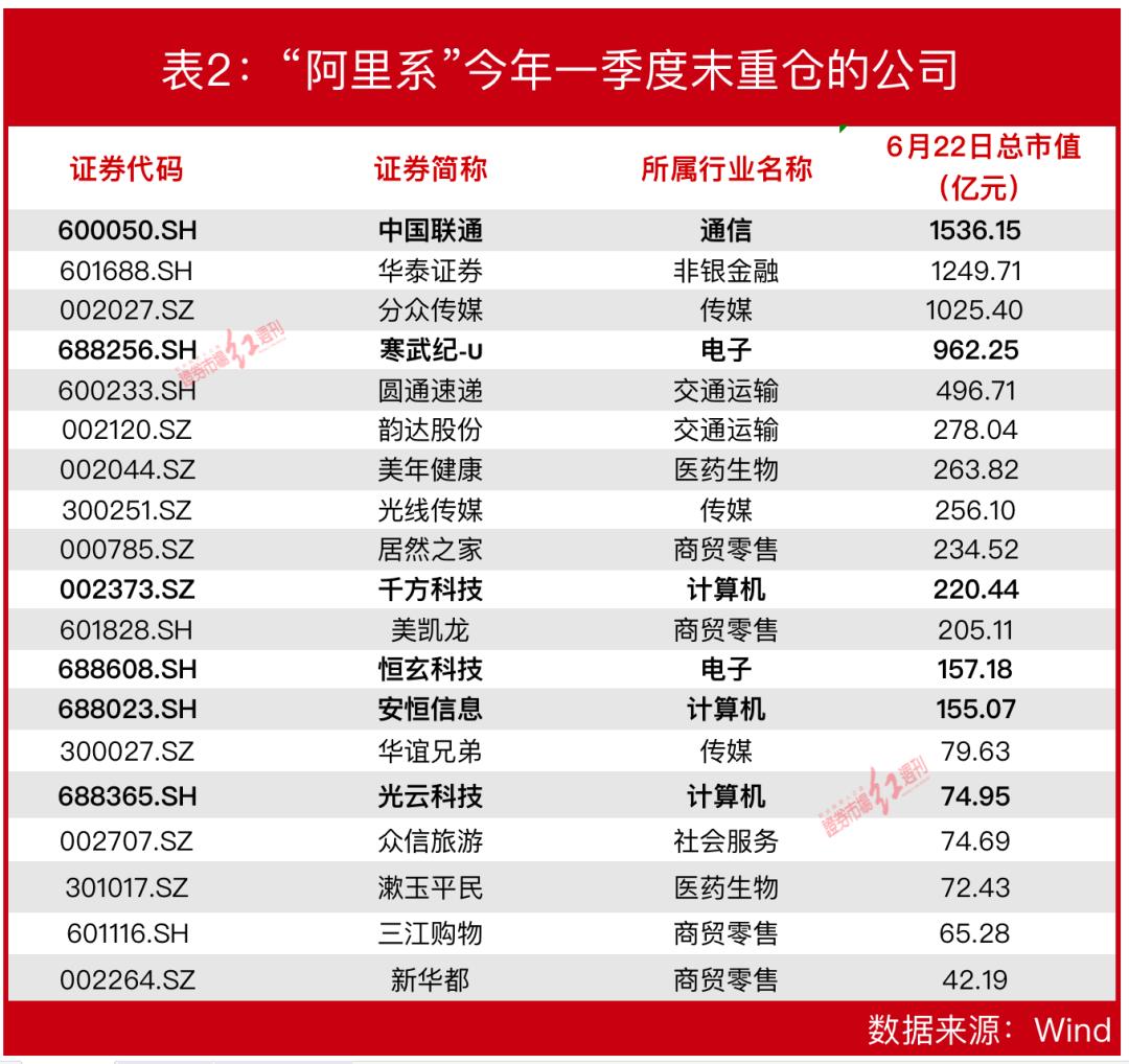 中國聯(lián)通最新股價,中國聯(lián)通最新股價動態(tài)及市場解讀