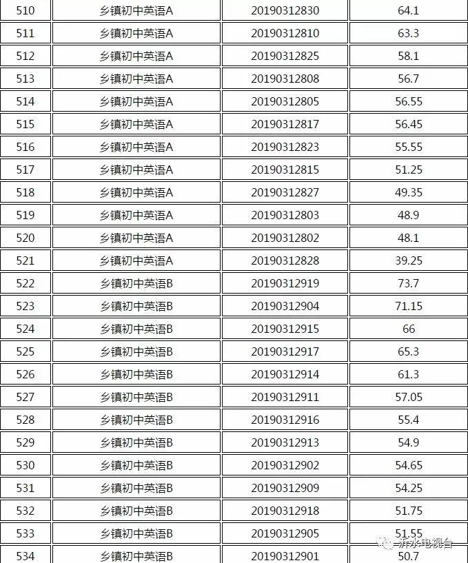 沂水招工最新招聘信息,沂水招工最新招聘信息概覽