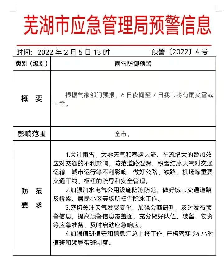 蕪湖天氣預(yù)報(bào)15天最新,蕪湖天氣預(yù)報(bào)15天最新詳細(xì)報(bào)告