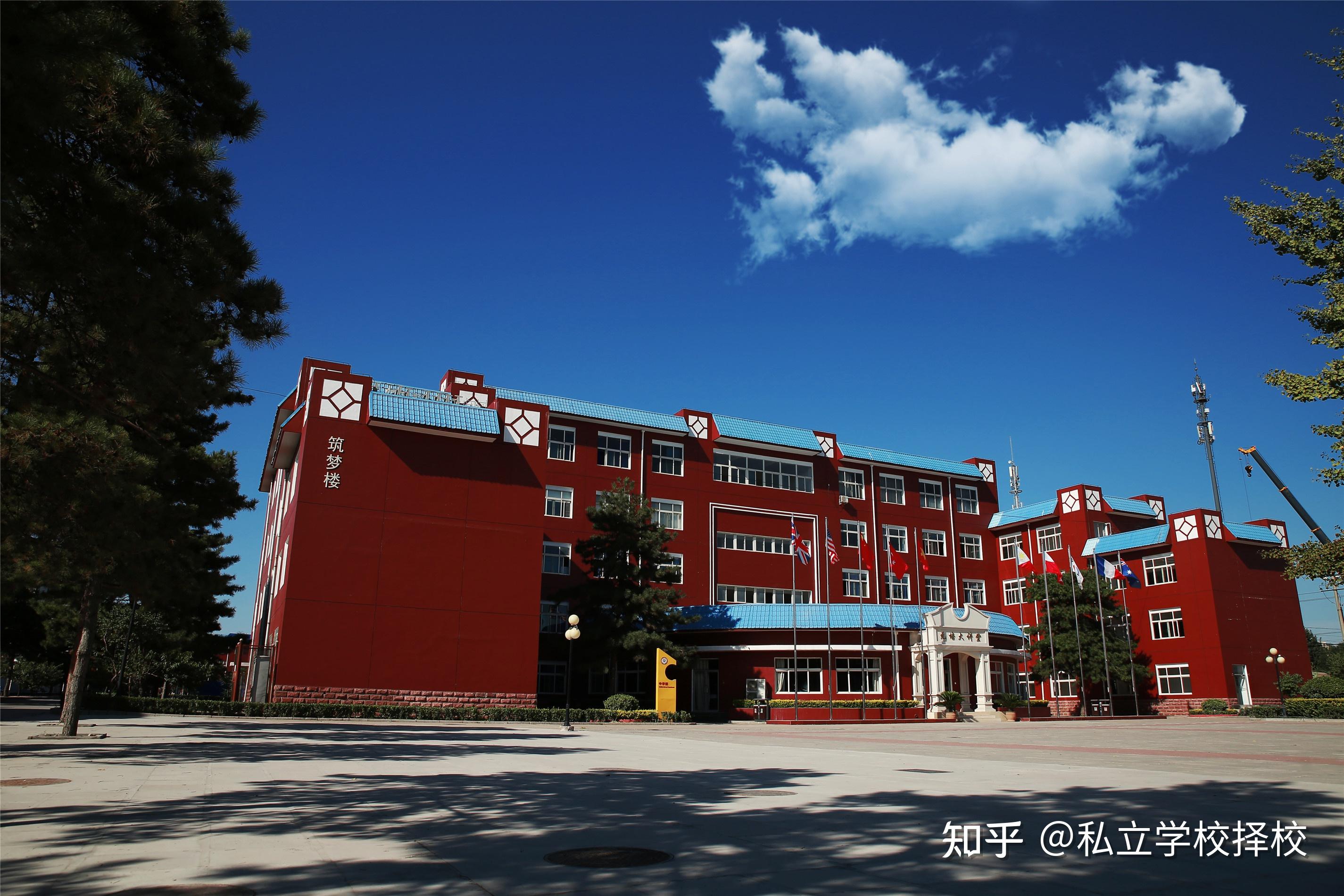 北京私立中學(xué)最新排名,北京私立中學(xué)最新排名概覽