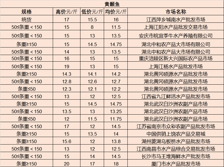 全國泵工最新招聘信息,全國泵工最新招聘信息匯總