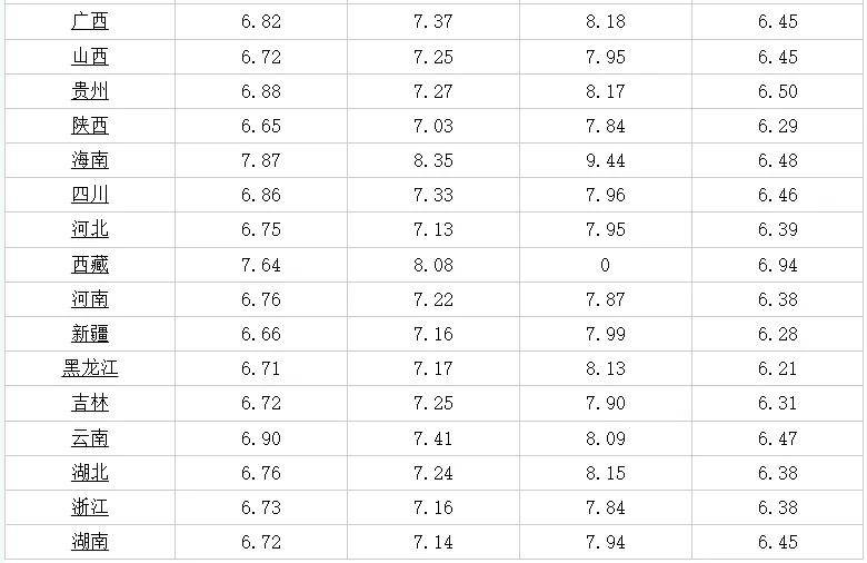 羅定今天最新招工信息,羅定今日最新招工信息概覽