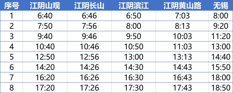 江陰長山山觀最新招聘,江陰長山山觀最新招聘動態(tài)及其影響
