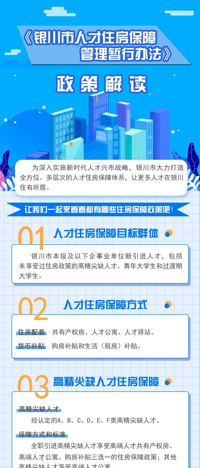 銀川人才網(wǎng)最新招聘信息,銀川人才網(wǎng)最新招聘信息概覽