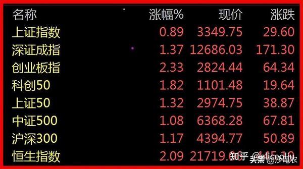 老沙博客股市早8點(diǎn)最新,老沙博客股市早8點(diǎn)最新觀察與深度分析