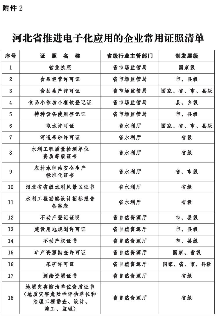 最新通知圖片,最新通知圖片的應(yīng)用與價(jià)值