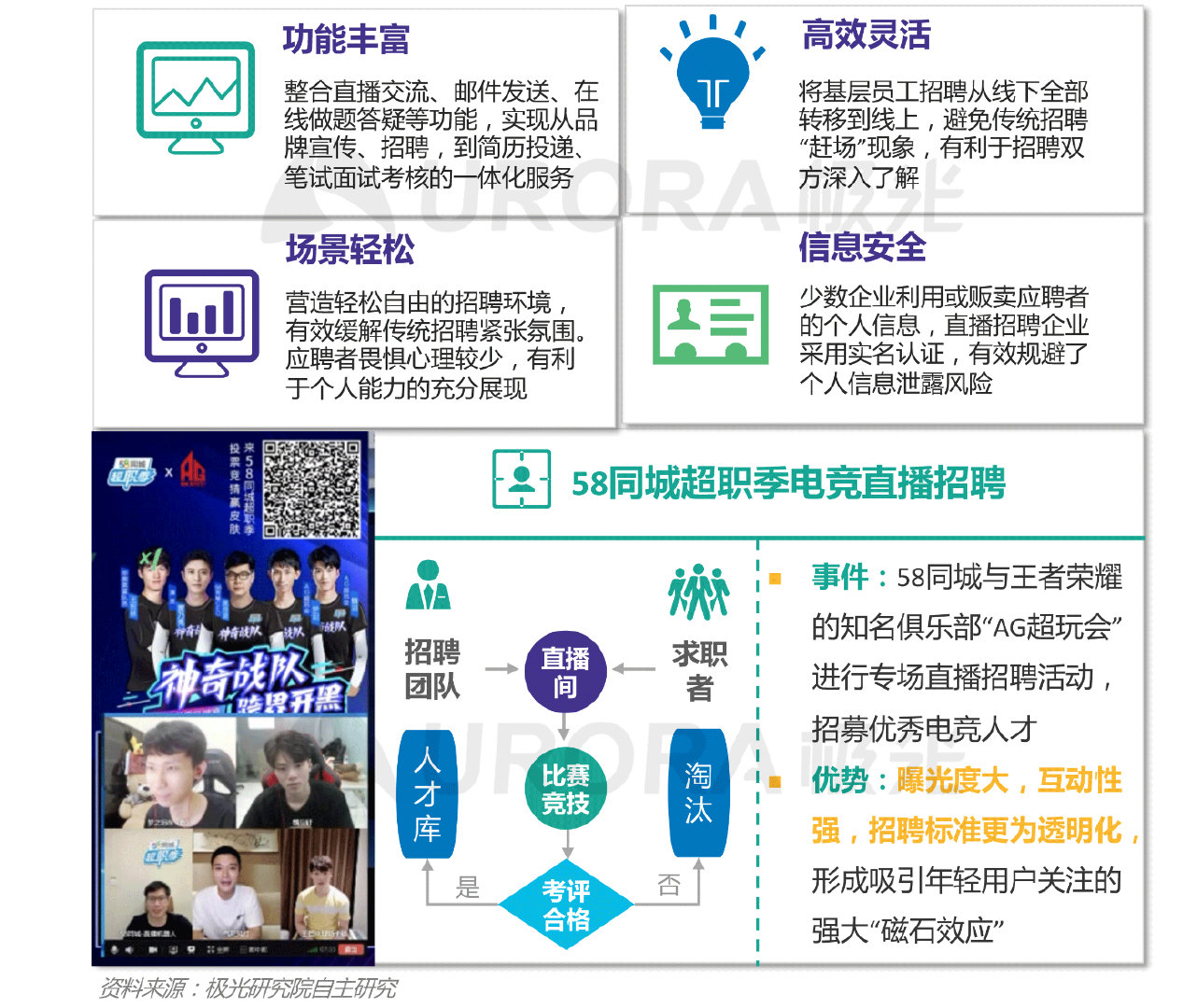 珠海絲印招聘最新信息,珠海絲印行業(yè)招聘最新信息詳解